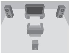 SONY DVP-NS433 - Välj en anslutning - 3
