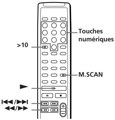 SONY CDP-CE505 - Localisation d'une plage déterminée ou d'un passage particulier sur une plage - 2