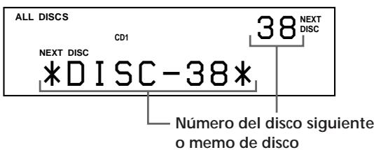 SONY CDP-CX220 - Especification del suiviente disco para reproducirlo - 1