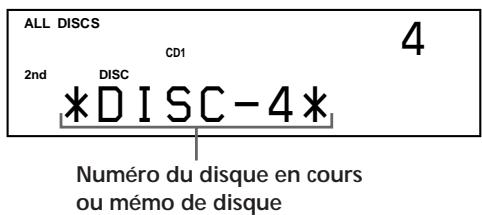 SONY CDP-CX220 - Contrôle d'un autre lecteur CD (fonction Mega Control avancée) (CDP-CX240 uniquement) - 3