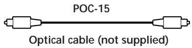SONY CDP-CX220 - Hookups - 2
