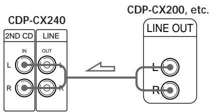 SONY CDP-CX220 - Cables necessities - 1