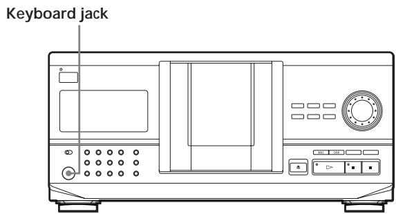 SONY CDP-CX220 - Storing Custom File Information Using a Keyboard (CDP-CX240 only) - 1