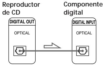 SONY CDP-CX220 - Conexiones - 3