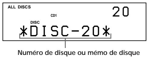 SONY CDP-CX220 - Introduction des disques compacts - 5