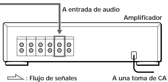 SONY CDP-CX220 - Conexión de otro reproductor de CD (Sólo CDP-CX240) - 2