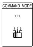 SONY CDP-CX220 - Cables necessities - 3