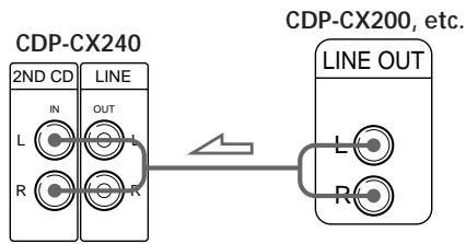 SONY CDP-CX220 - Cordons nécessaires - 1