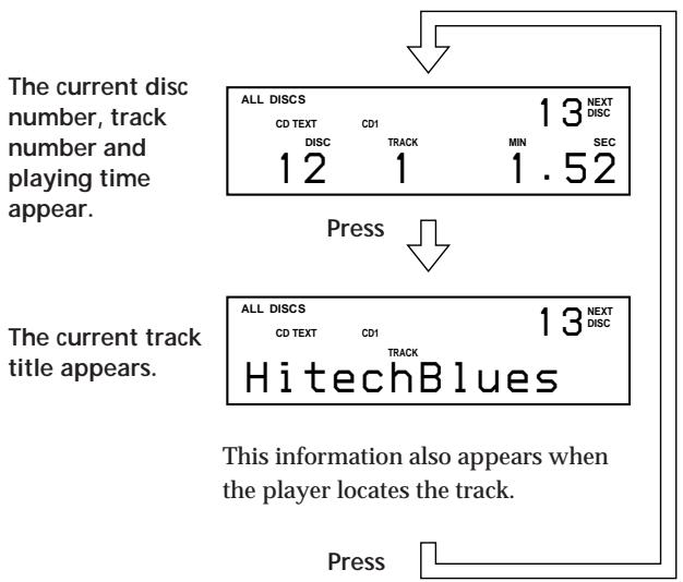 SONY CDP-CX220 - Checking the information of CD TEXT discs - 2