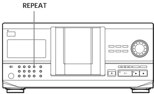 SONY CDP-CX220 - Playing Repeatedly - 1