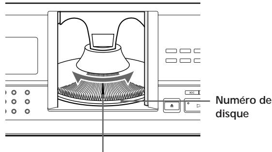 SONY CDP-CX220 - Introduction des disques compacts - 4