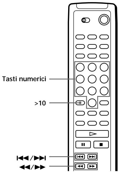 SONY CDP-CX235 - Individuzione di un brano specifico o di un punto del brano - 2