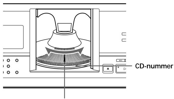 SONY CDP-CX235 - CD's plaatsen - 4