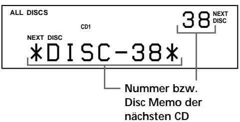 SONY CDP-CX235 - Auswahlen der nachsten abzuspielenden CD - 1