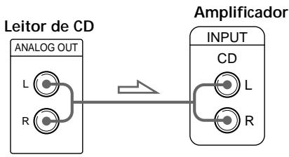 SONY CDP-CX235 - Ligações - 1