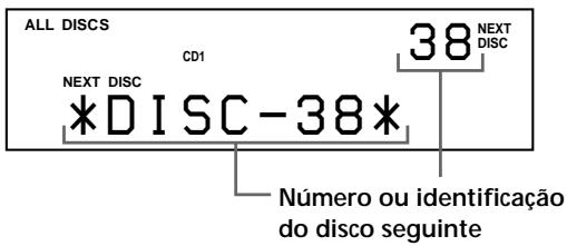 SONY CDP-CX235 - Específicar oproximo CD a reproduzir - 1