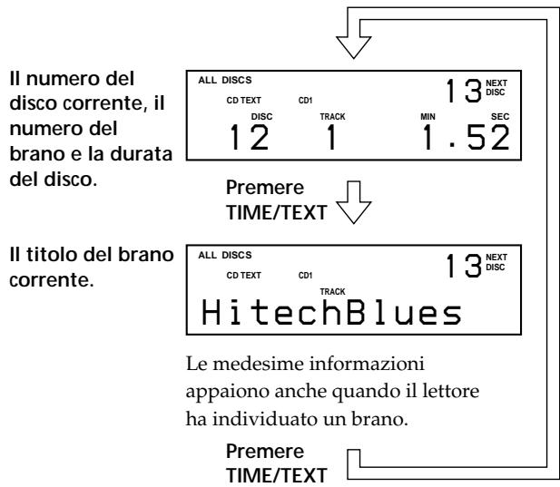 SONY CDP-CX235 - Verifica delle informazioni dei dischi CD TEXT - 2