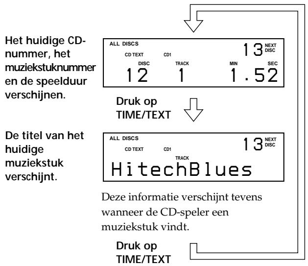 SONY CDP-CX235 - Informatie weergeven verwijl een CD speelt - 1