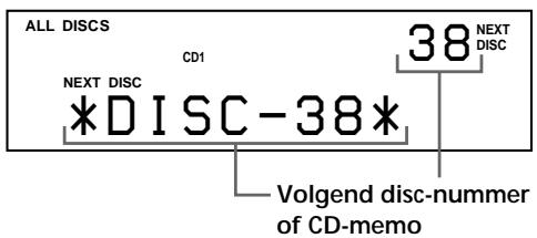 SONY CDP-CX235 - De volgende CD opgeven die moet worden aufgespeeld - 1