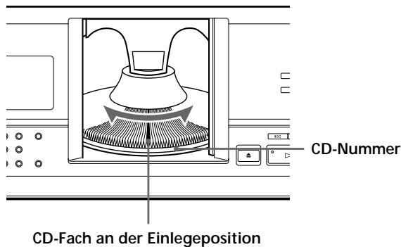 SONY CDP-CX235 - Einlagen von CDs - 4