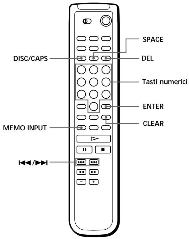SONY CDP-CX235 - Assegnazione di nomi ai dischi usando il telecomando - 1