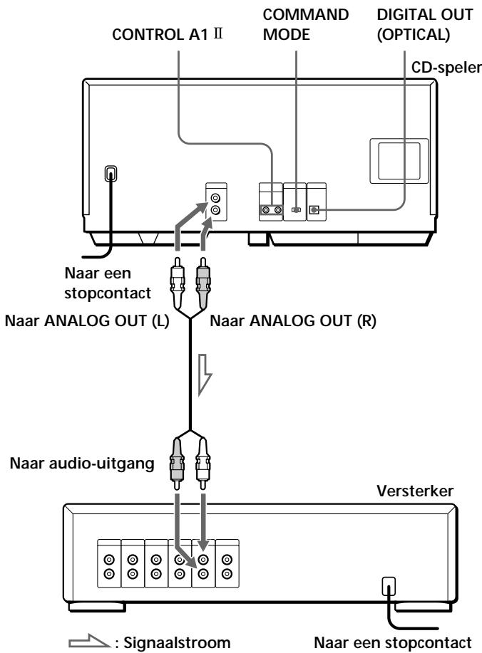 SONY CDP-CX235 - Overzicht - 1