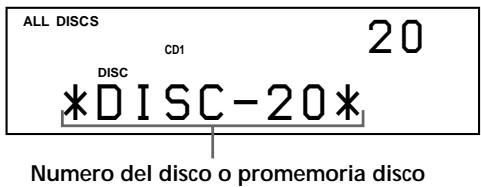 SONY CDP-CX235 - Insetimento dei CD - 5
