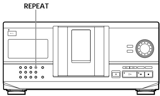 SONY CDP-CX235 - Herhaaldelijk afspelen - 1