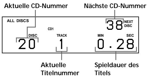 SONY CDP-CX235 - Anzeigen von Informationen während der Wiedergabe einer CD - 1