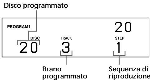 SONY CDP-CX235 - Premere il tasto numero relativo al brano. Se il disco contiene più di 10 brani, premere prima 0 e poi il numero corrispondente per insertire un numero di brano da 1 a 9. - 1