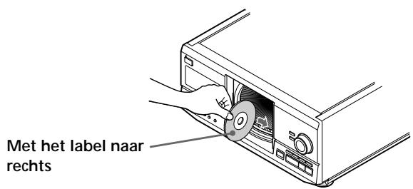SONY CDP-CX235 - CD's plaatsen - 6