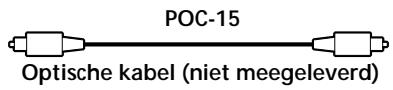 SONY CDP-CX235 - Aansluitingen - 2