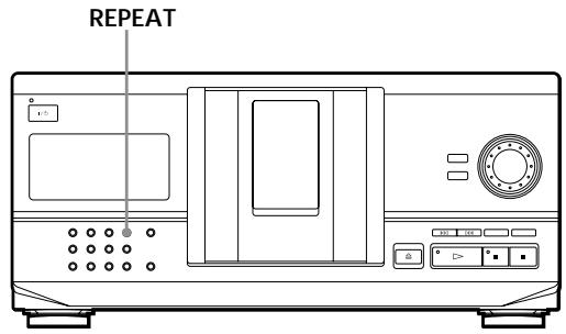 SONY CDP-CX235 - Reproduzir faixas/CD repetidamente - 1