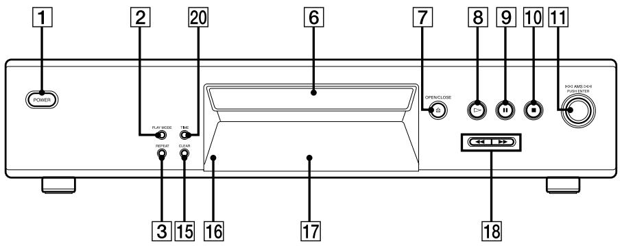 SONY CDP-XE270 - Front Panel - 2