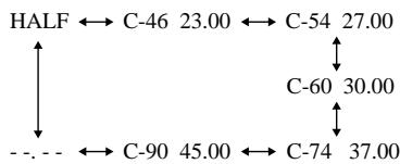 SONY CDP-XE270 - Recording a CD by Specifying Tape Length (Time Edit) - 1