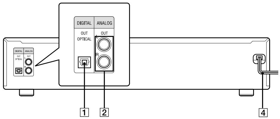 SONY CDP-XE570 - Panneau arrière - 2