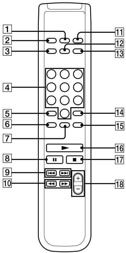 SONY CDP-XE570 - BUTTON DESCRIPTIONS - 3
