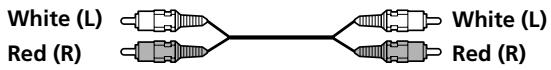 SONY DVP-S345 - Required cords - 1