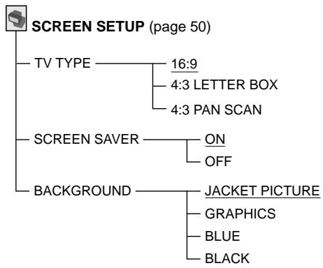 SONY DVP-S345 - Setup Display Item List - 2