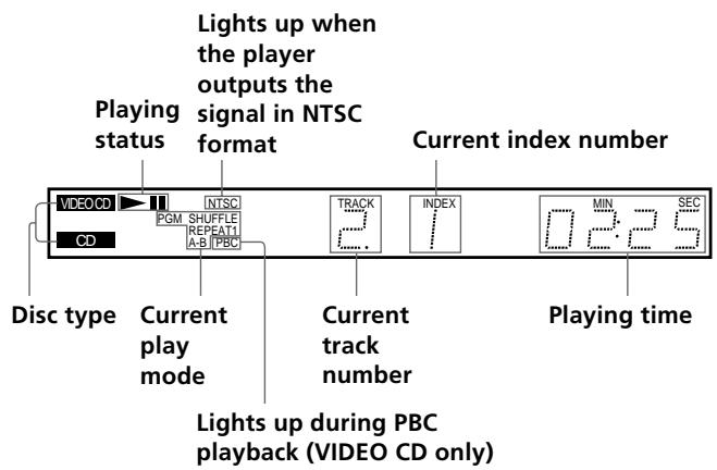 SONY DVP-S345 - When playing back a CD/VIDEO CD - 1