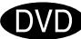 SONY DVP-S345 - Playing Repeatedly (Repeat Play) - 1