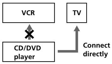 SONY DVP-S345 - Notes - 1