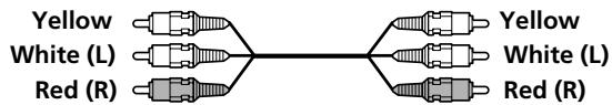 SONY DVP-S345 - Required cords - 1