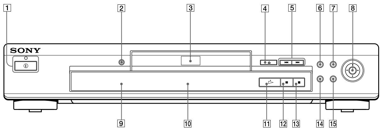 SONY DVP-S345 - Front Panel - 1