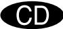 SONY DVP-S345 - Searching for a Title/Chapter/Track/Index/Scene - 4