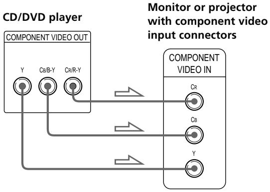 SONY DVP-S345 - If you connect the player to a monitor or projector having component video input connectors that conform to output signals from the COMPONENT VIDEO OUT (Y, CB/B-Y, CR/R-Y) connectors on the player - 1