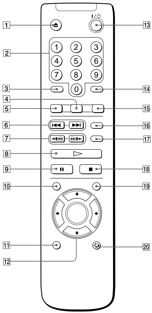 SONY DVP-S345 - Remote - 1