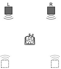 SONY DVP-S345 - VES (Virtual Enhanced Surround) B - 1