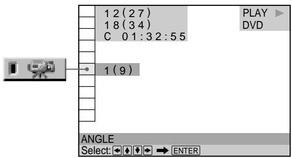 SONY DVP-S345 - Select "ANGLE." - 1