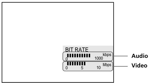 SONY DVP-S345 - Displays of each item - 2